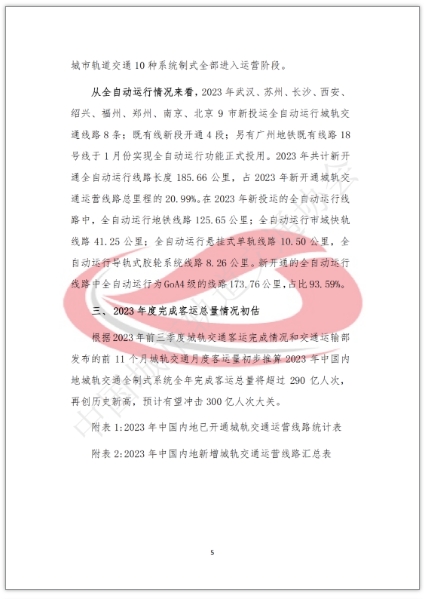 2023年度中国内地城轨运营里程及线路制式统计